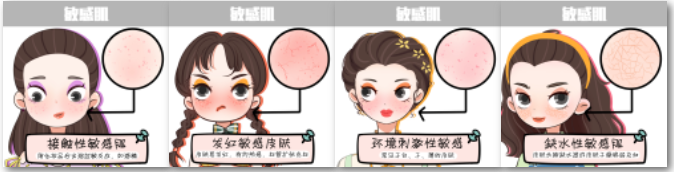 夏天来临之际，敏感肌千万稳住